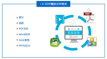 上海工博會訊鵬展品 集成化MES系統解決方案——融合生產管理電子看板、eSOP多功能作業指導書與軟硬件研發的創新實踐